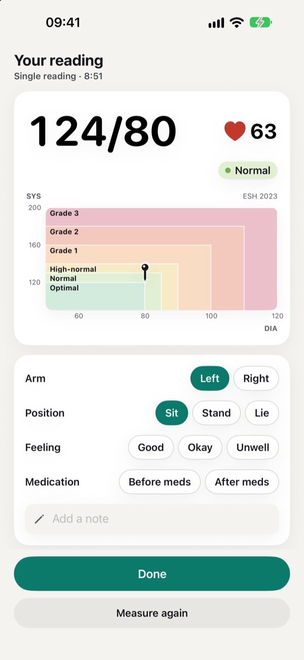 Kuardio showing a finished reading with its guideline chart and tags